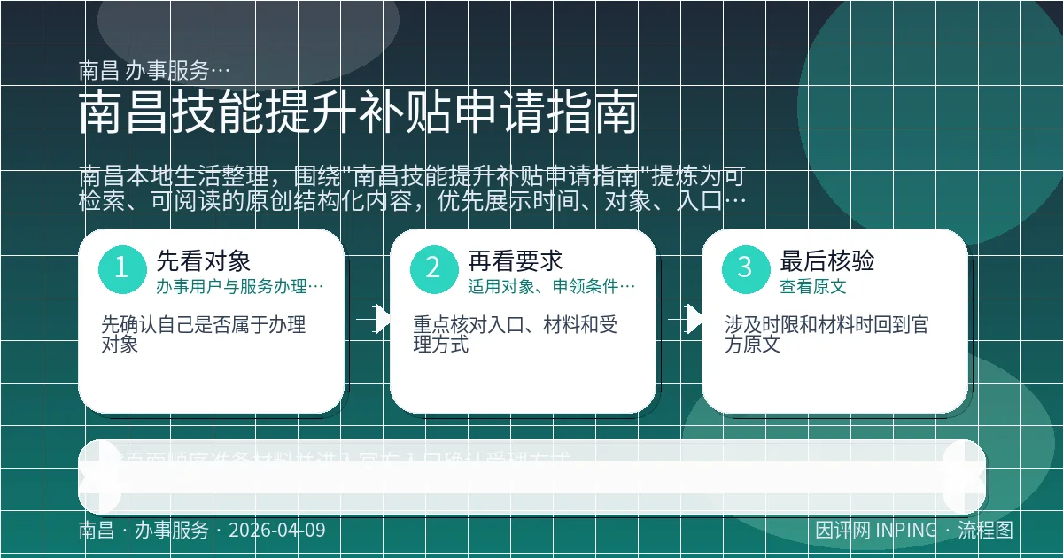 系统管理员
