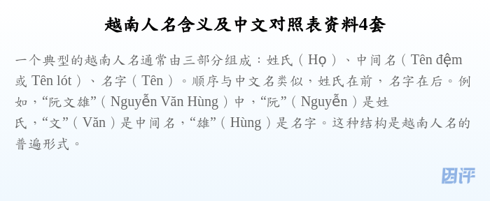 越南人名含义及中文对照表资料4套