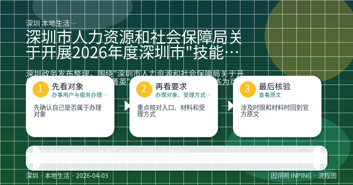 系统管理员