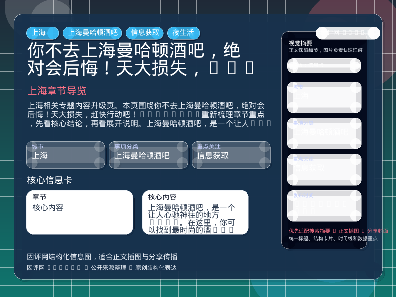 上海章节导览