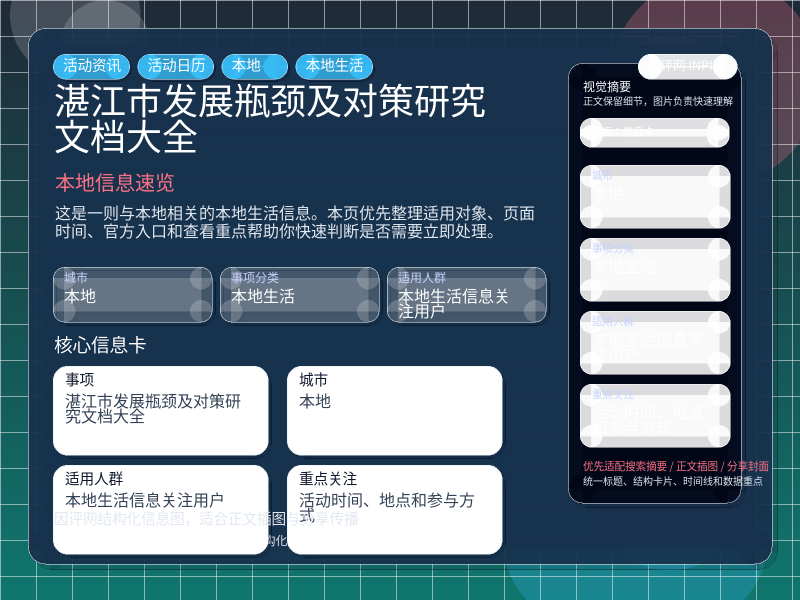 湛江市发展瓶颈及对策研究文档大全 信息图封面