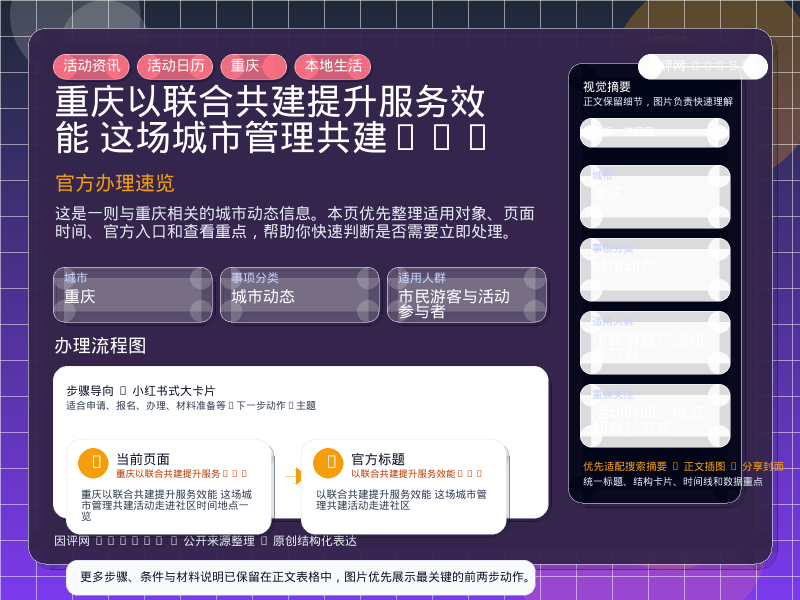 重庆以联合共建提升服务效能 这场城市管理共建活动走进社区时间地点一览 信息图封面