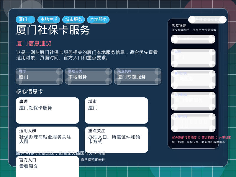 厦门社保卡服务 信息图封面