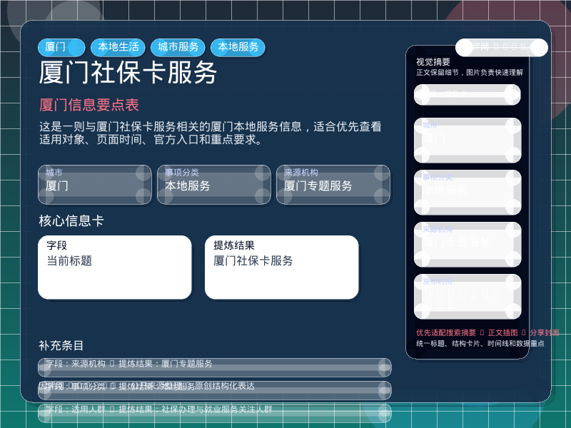 厦门信息要点表