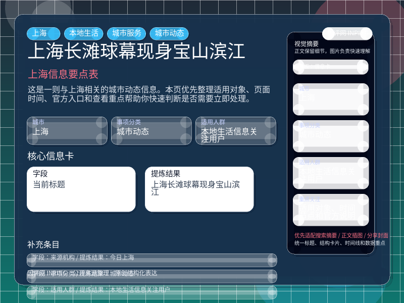 上海信息要点表