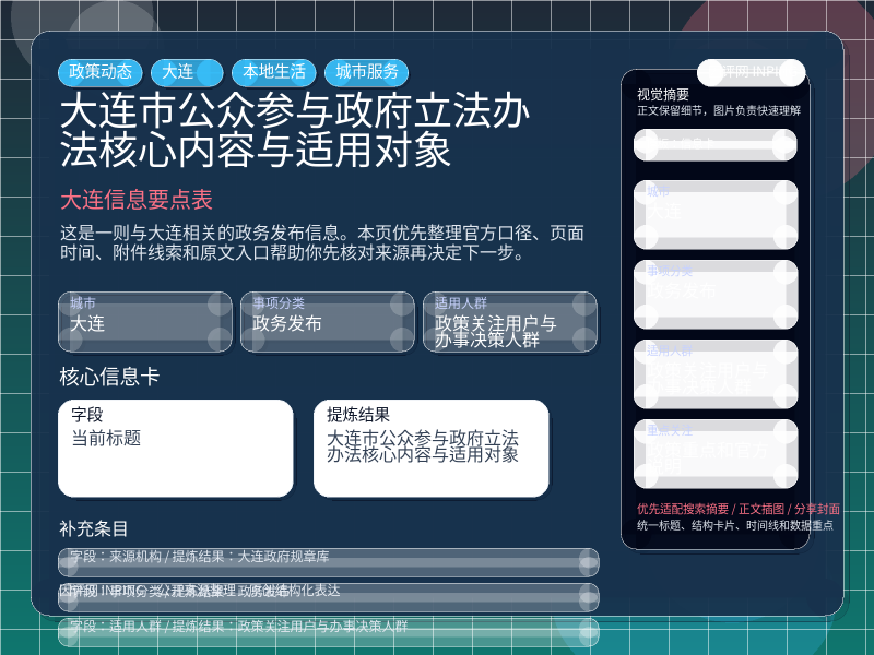 大连信息要点表