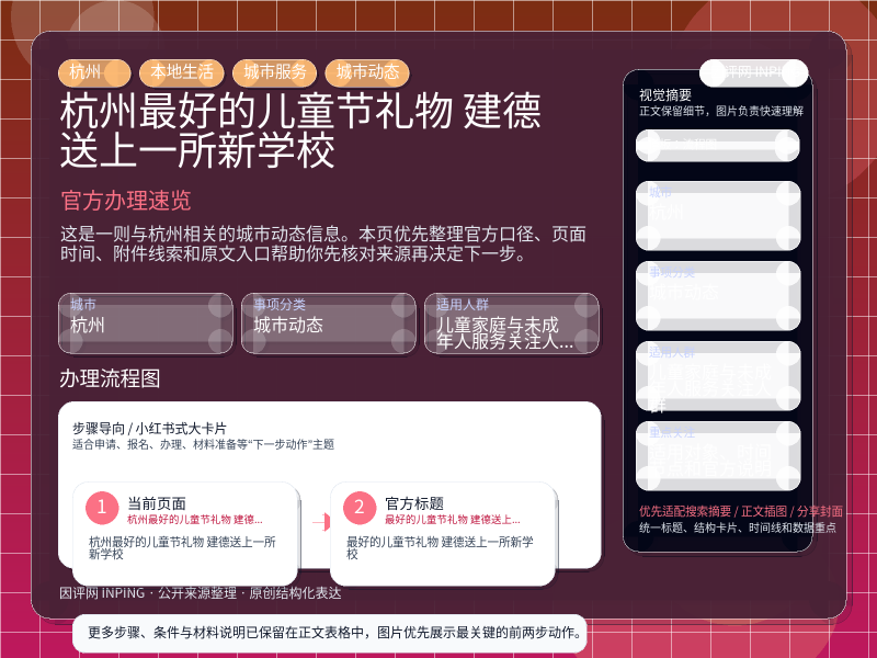 杭州最好的儿童节礼物! 建德送上一所新学校 信息图封面