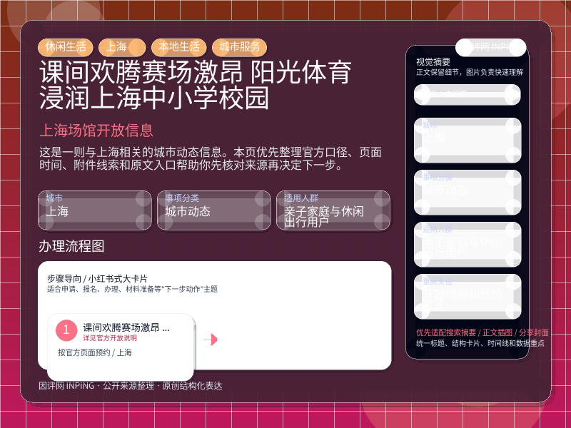 课间欢腾赛场激昂 阳光体育浸润上海中小学校园 信息图封面