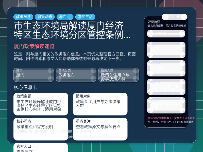 市生态环境局解读厦门经济特区生态环境分区管控条例核心内容与适用对象 信息图封面