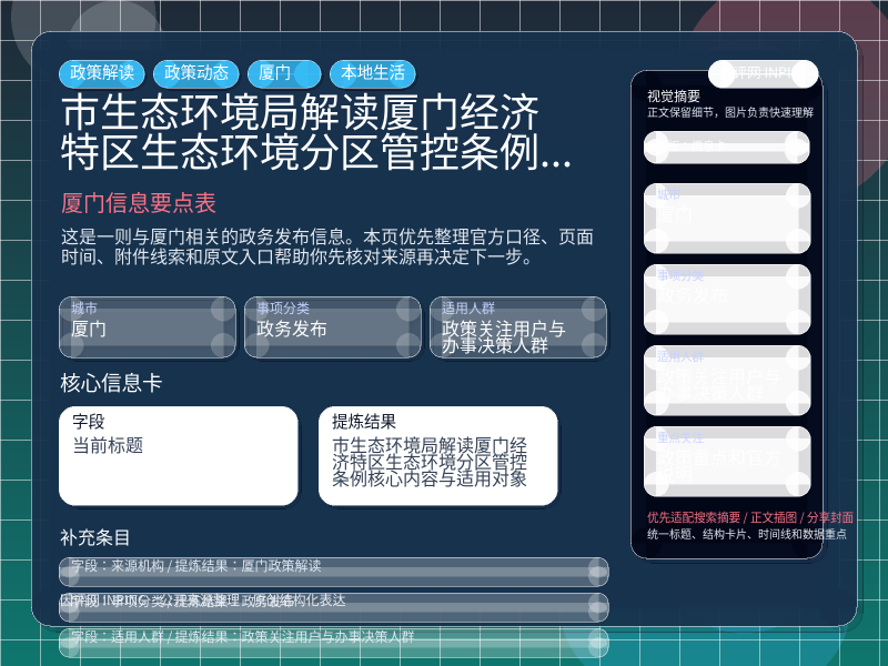 厦门信息要点表