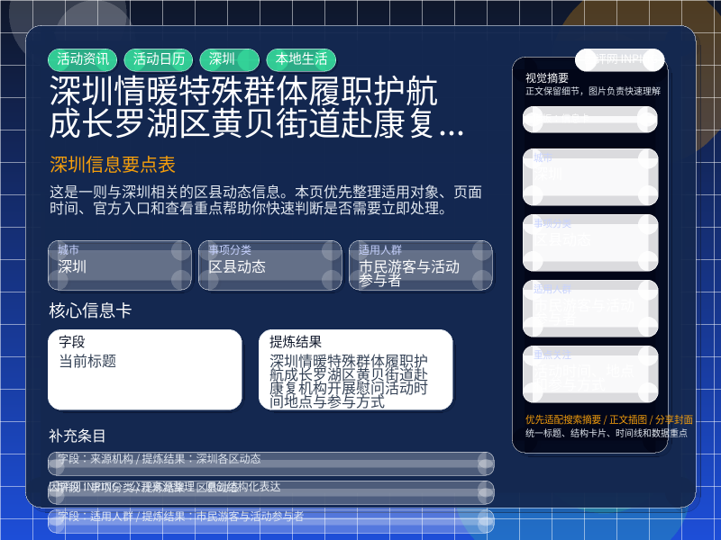 深圳信息要点表