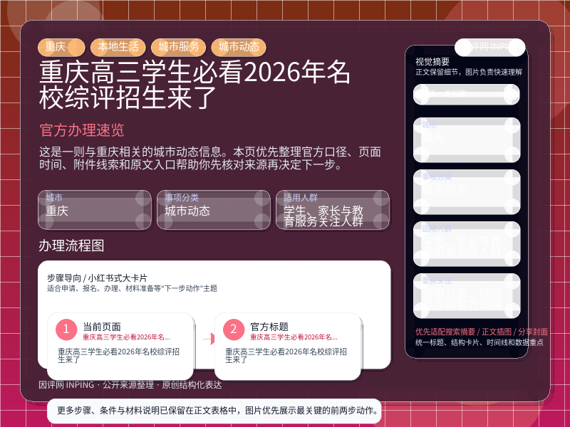 重庆高三学生必看!2026年名校综评招生来了 信息图封面
