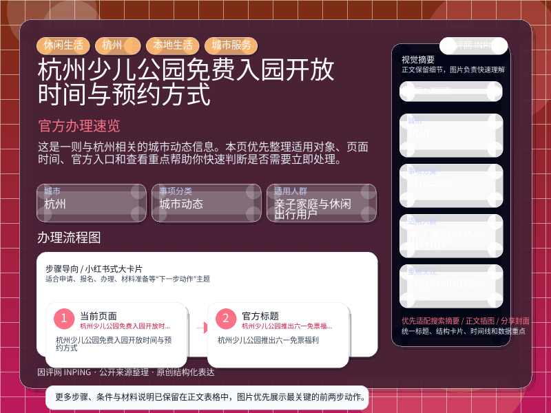 杭州少儿公园免费入园开放时间与预约方式 信息图封面