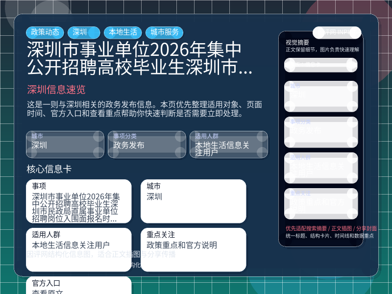 深圳市事业单位2026年集中公开招聘高校毕业生深圳市民政局直属事业单位招聘岗位入围面报名时间与条件 信息图封面