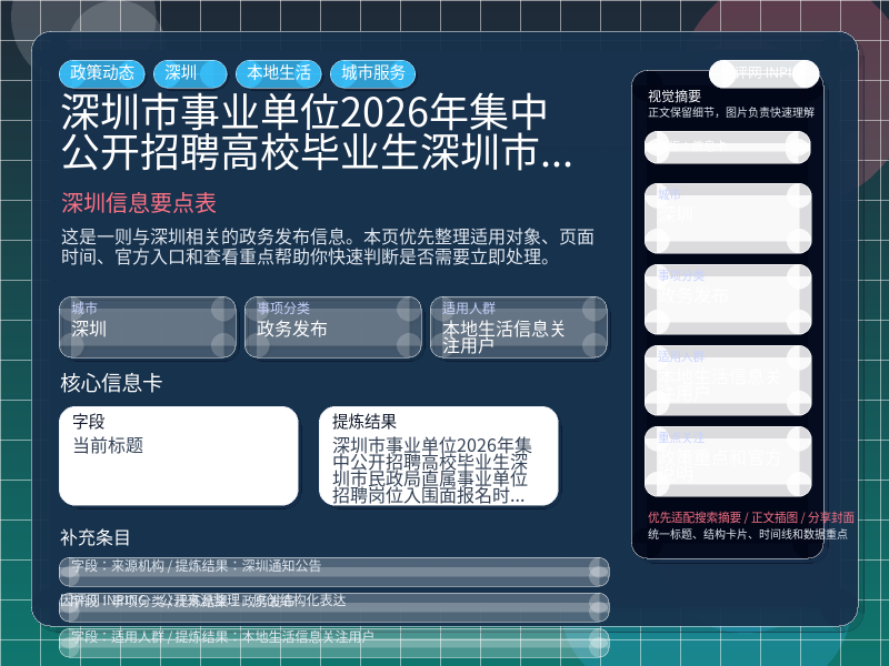深圳信息要点表