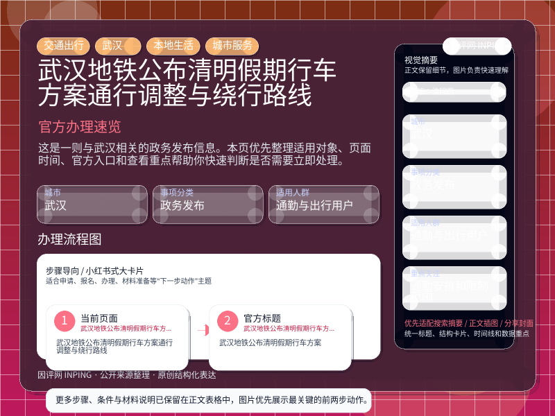 武汉地铁公布清明假期行车方案通行调整与绕行路线 信息图封面