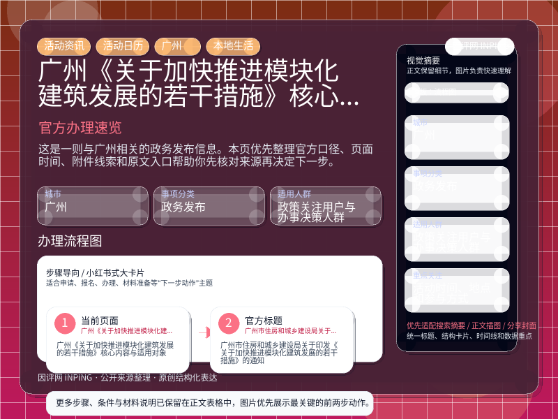广州《关于加快推进模块化建筑发展的若干措施》核心内容与适用对象 信息图封面