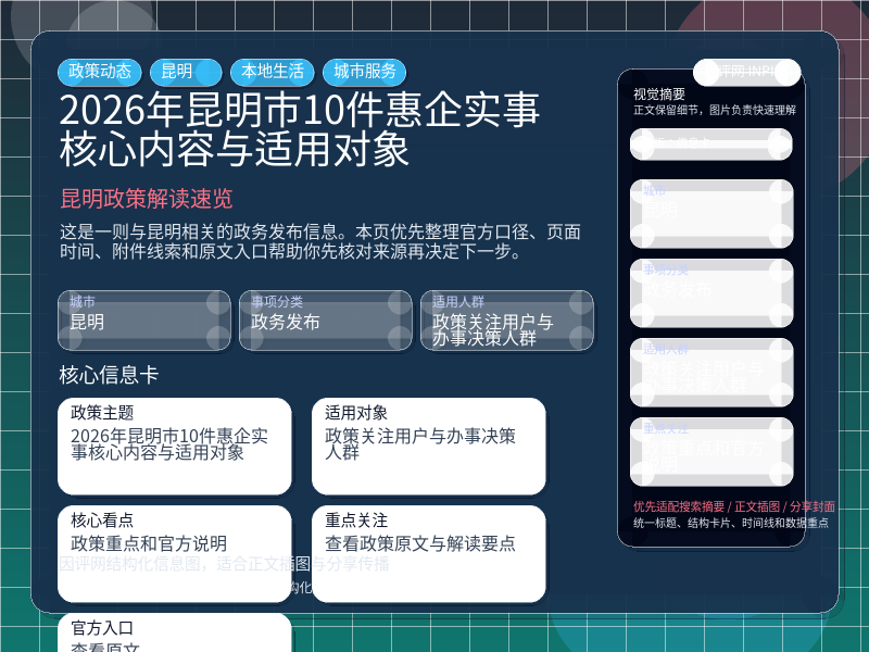 2026年昆明市10件惠企实事核心内容与适用对象 信息图封面