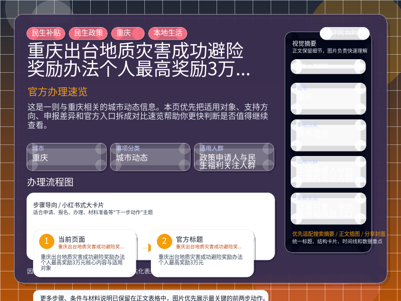 重庆出台地质灾害成功避险奖励办法个人最高奖励3万元核心内容与适用对象 信息图封面