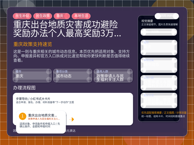 重庆政策支持速览