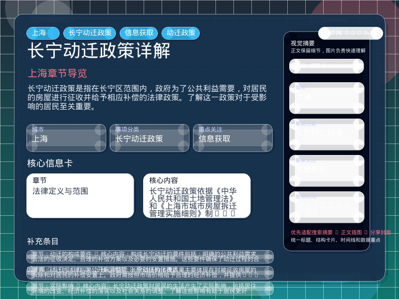 上海章节导览