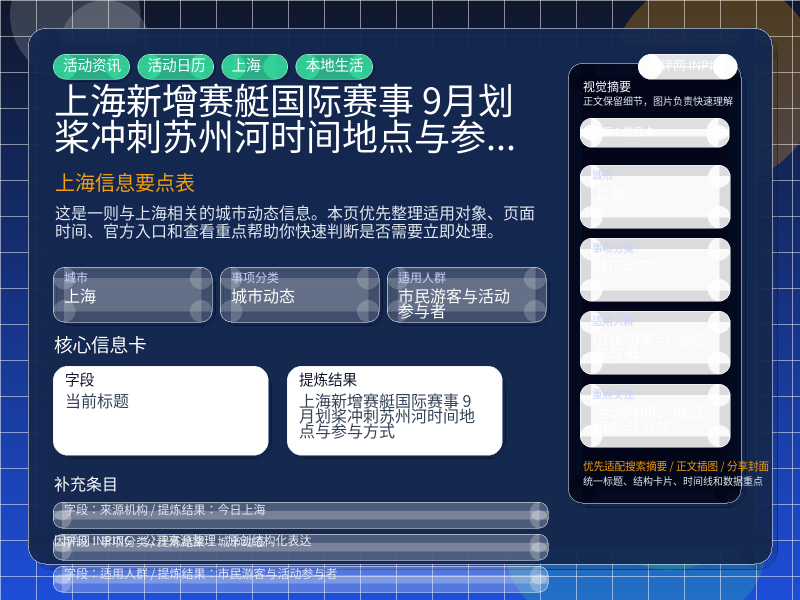 上海信息要点表