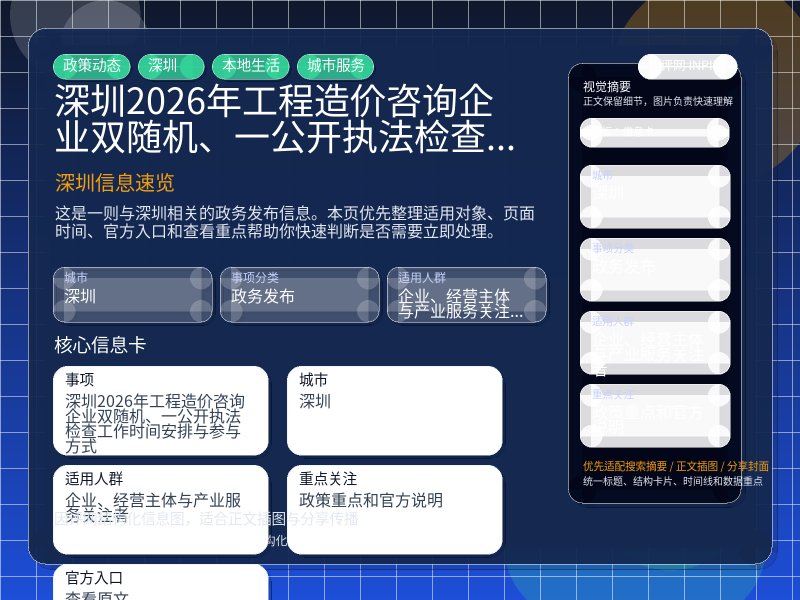 深圳2026年工程造价咨询企业“双随机、一公开”执法检查工作时间安排与参与方式 信息图封面