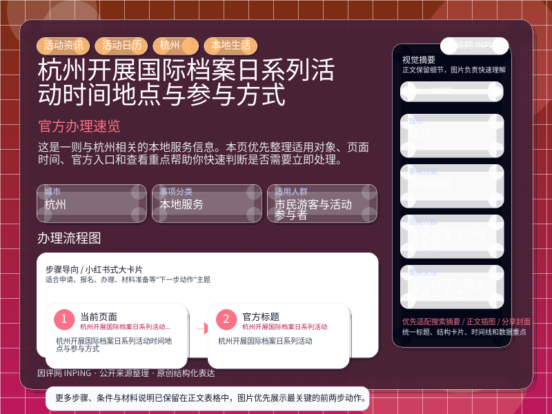 杭州开展国际档案日系列活动时间地点与参与方式 信息图封面