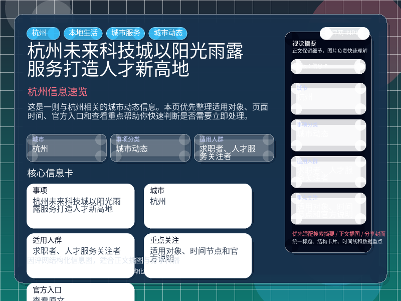 杭州信息速览