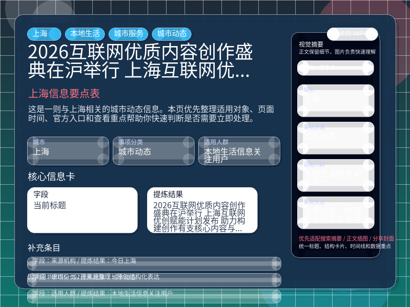 上海信息要点表