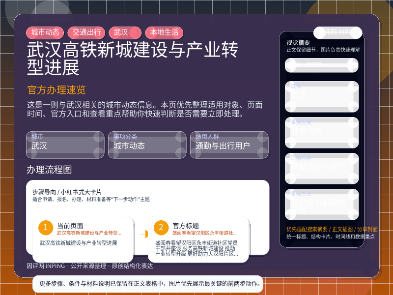 武汉高铁新城建设与产业转型进展 信息图封面