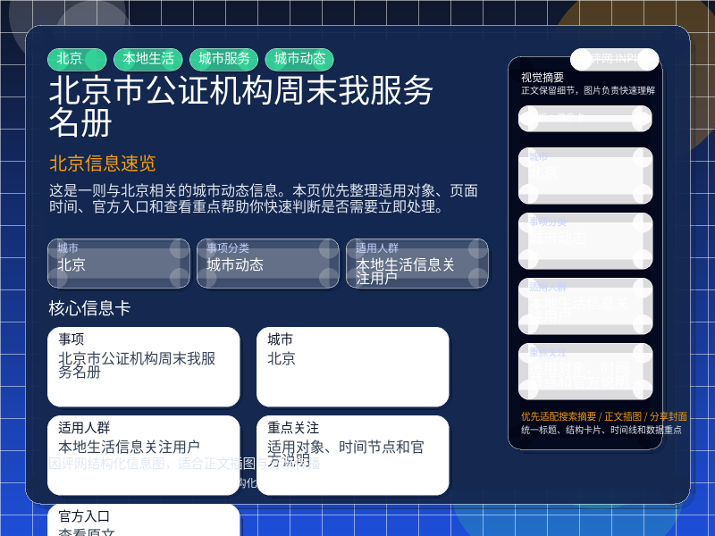 北京市公证机构周末我服务名册 信息图封面