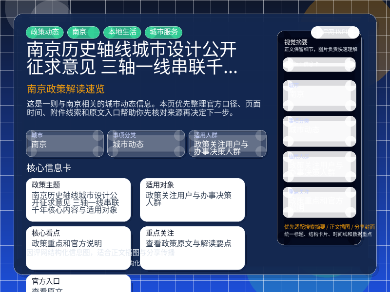 南京历史轴线城市设计公开征求意见 三轴一线串联千年核心内容与适用对象 信息图封面