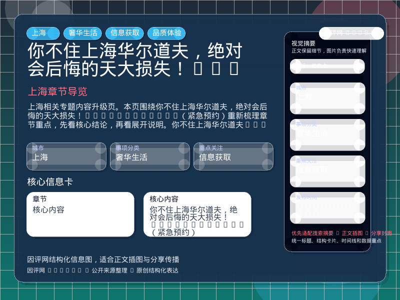 上海章节导览
