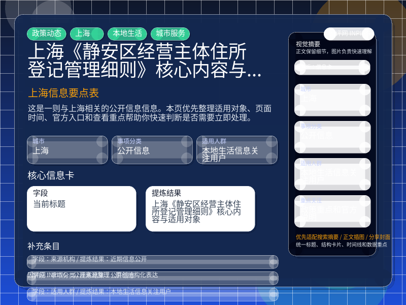 上海信息要点表