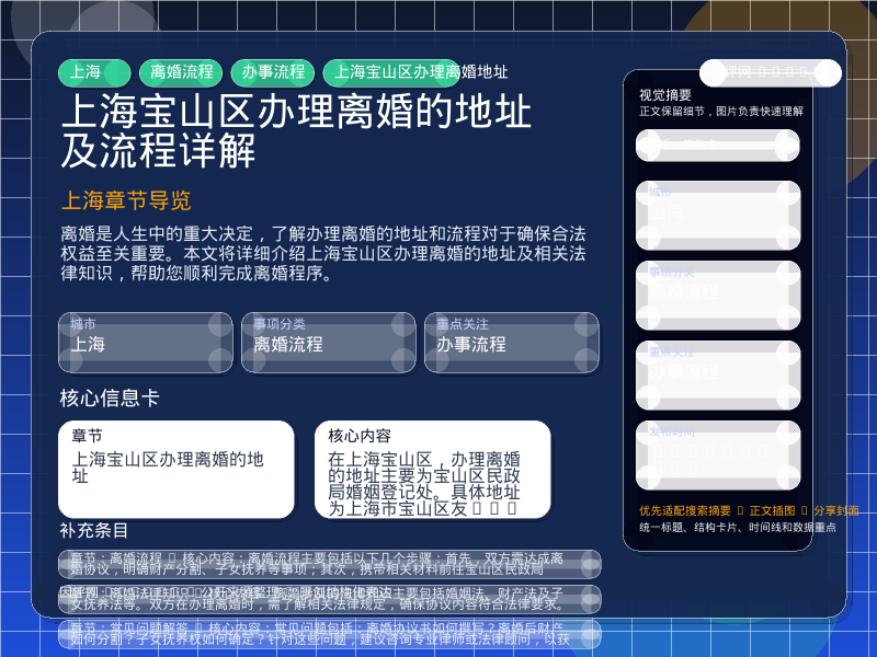 上海章节导览