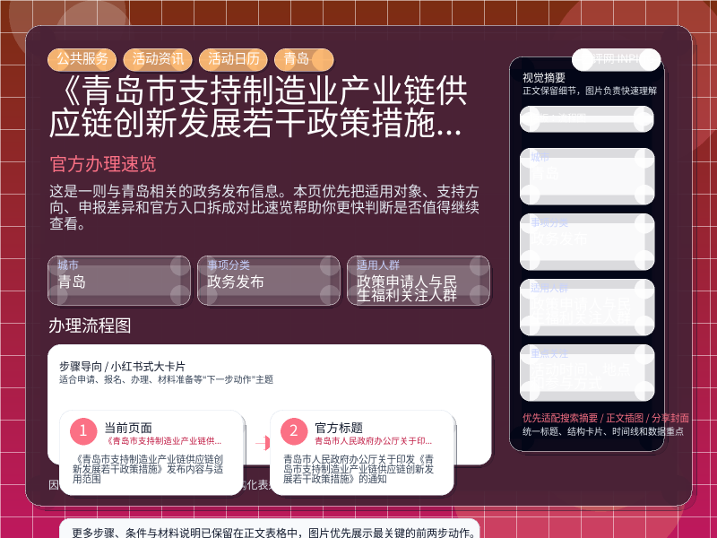《青岛市支持制造业产业链供应链创新发展若干政策措施》发布内容与适用范围 信息图封面