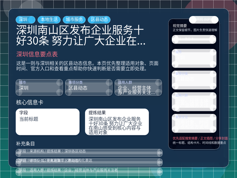 深圳信息要点表