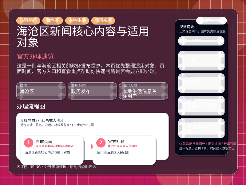 海沧区新闻核心内容与适用对象 信息图封面