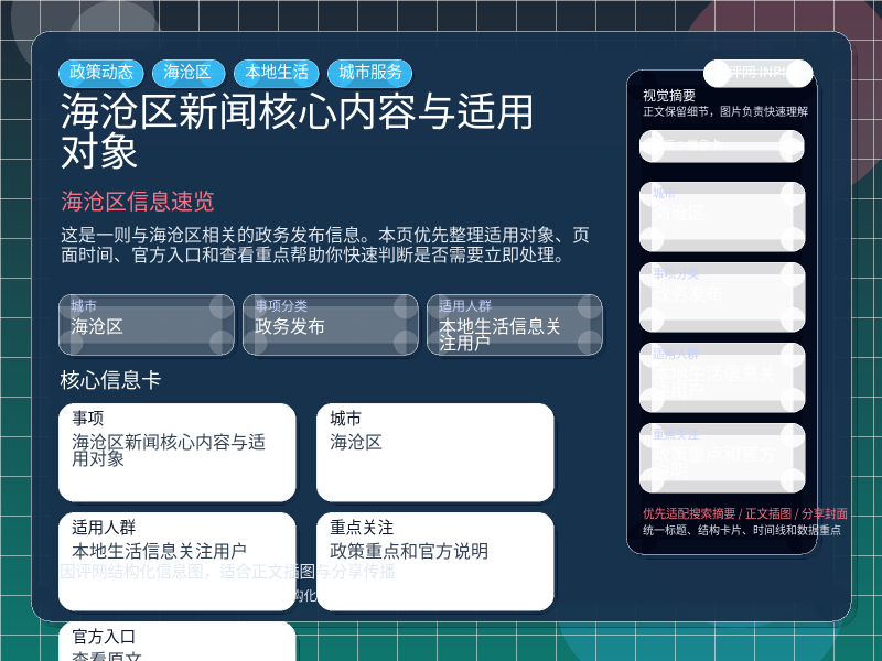 海沧区信息速览