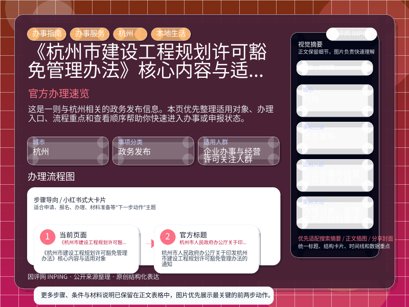 《杭州市建设工程规划许可豁免管理办法》核心内容与适用对象 信息图封面