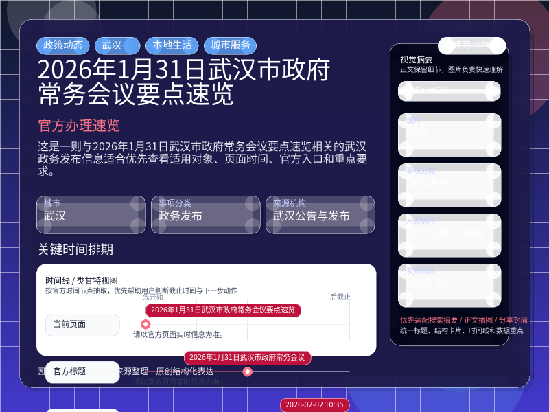 2026年1月31日武汉市政府常务会议要点速览 信息图封面