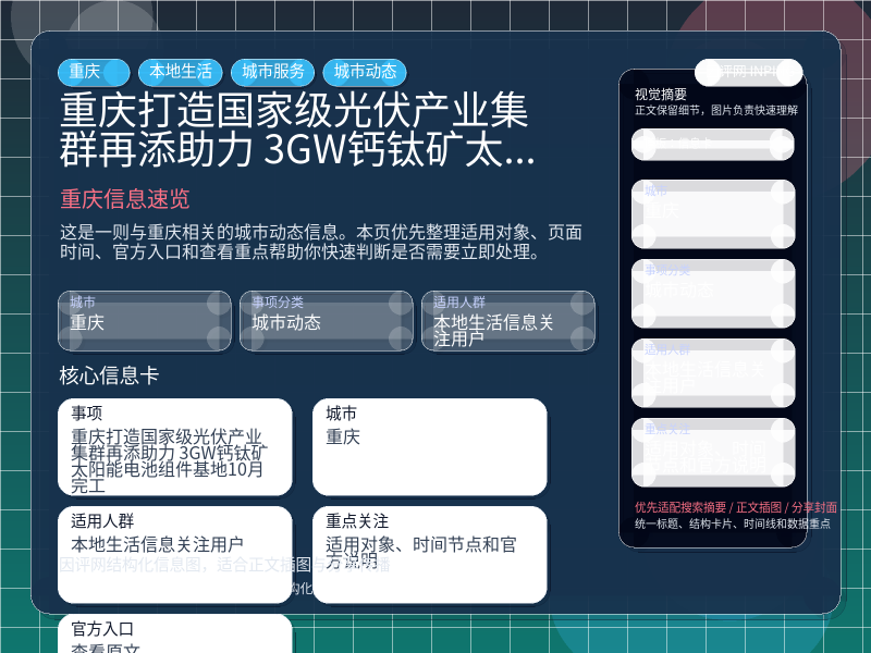重庆信息速览