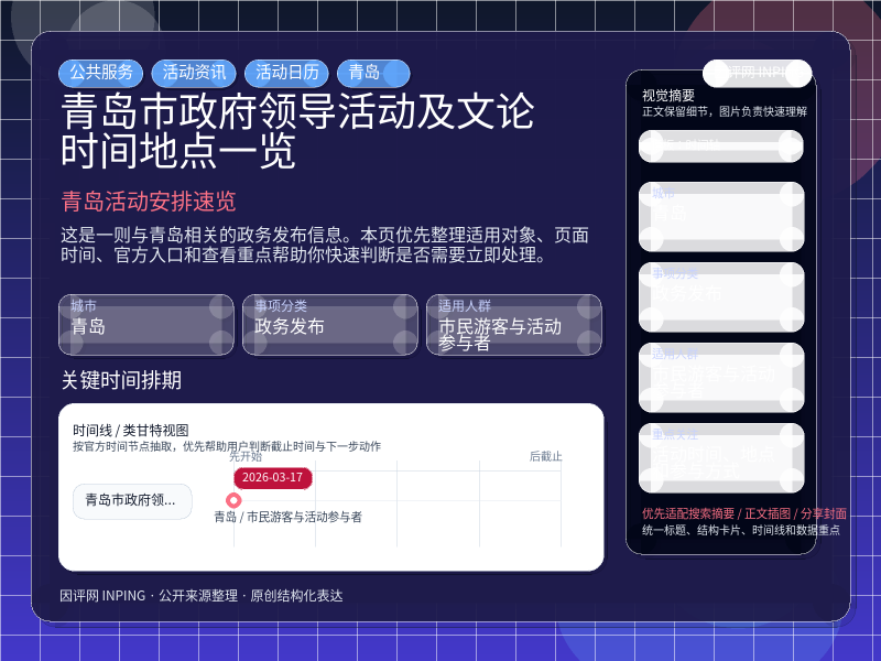 青岛市政府领导活动及文论时间地点一览 信息图封面
