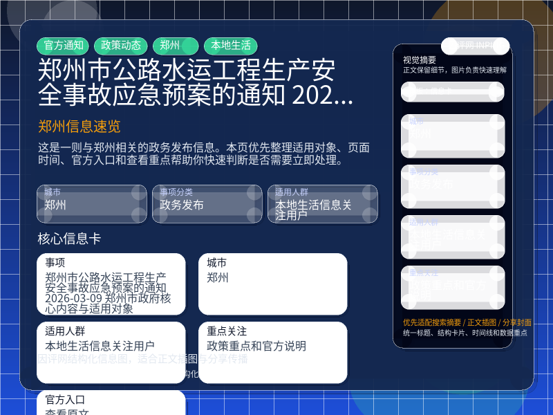郑州市公路水运工程生产安全事故应急预案的通知 2026-03-09 [郑州市政府核心内容与适用对象 信息图封面