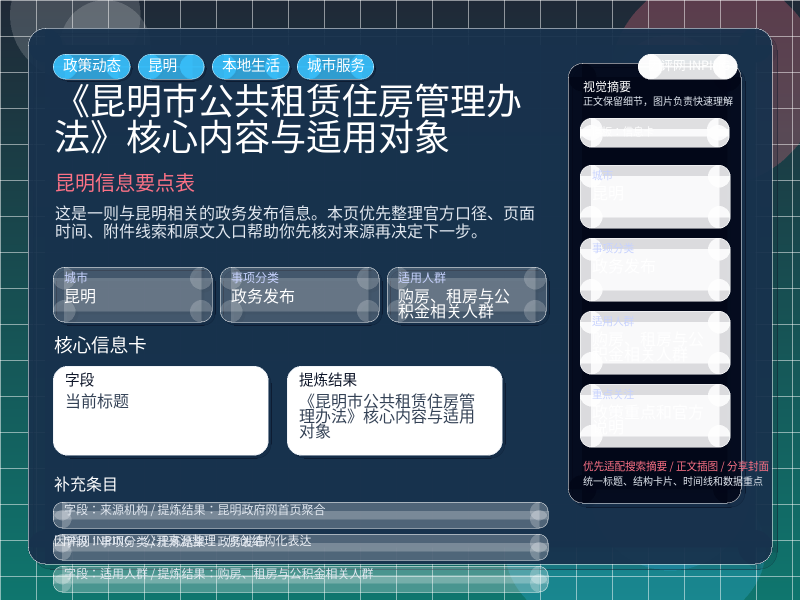 昆明信息要点表