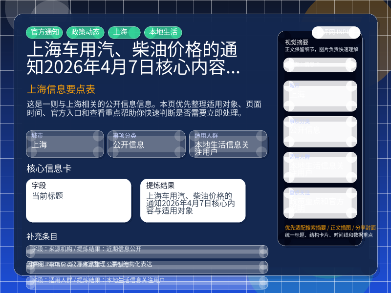 上海信息要点表
