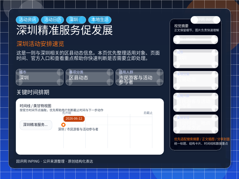 深圳精准服务促发展 信息图封面