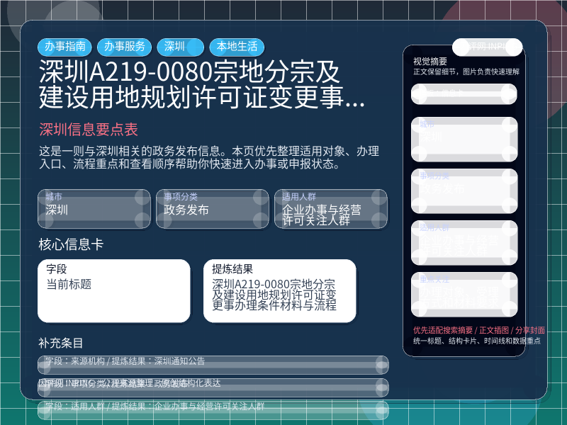 深圳信息要点表