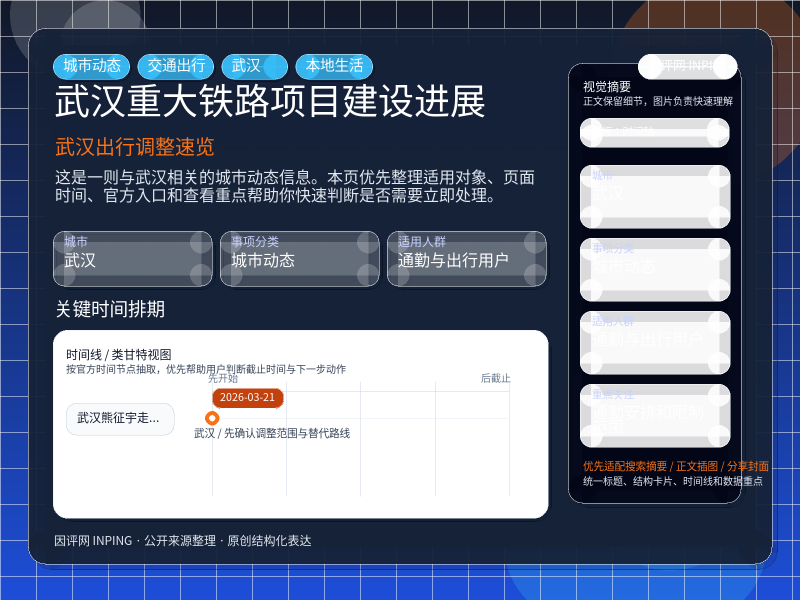 武汉出行调整速览